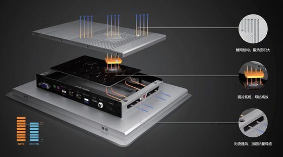 OEM tableta de tacto de 10 puntos TFT IP65 15 FCC de la PC Windows10 Linux X86 IPC del panel de la pulgada